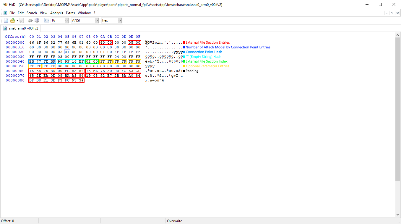 Example of how attaching models by connection point works in form variation files.