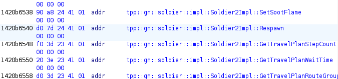 Vtable entries